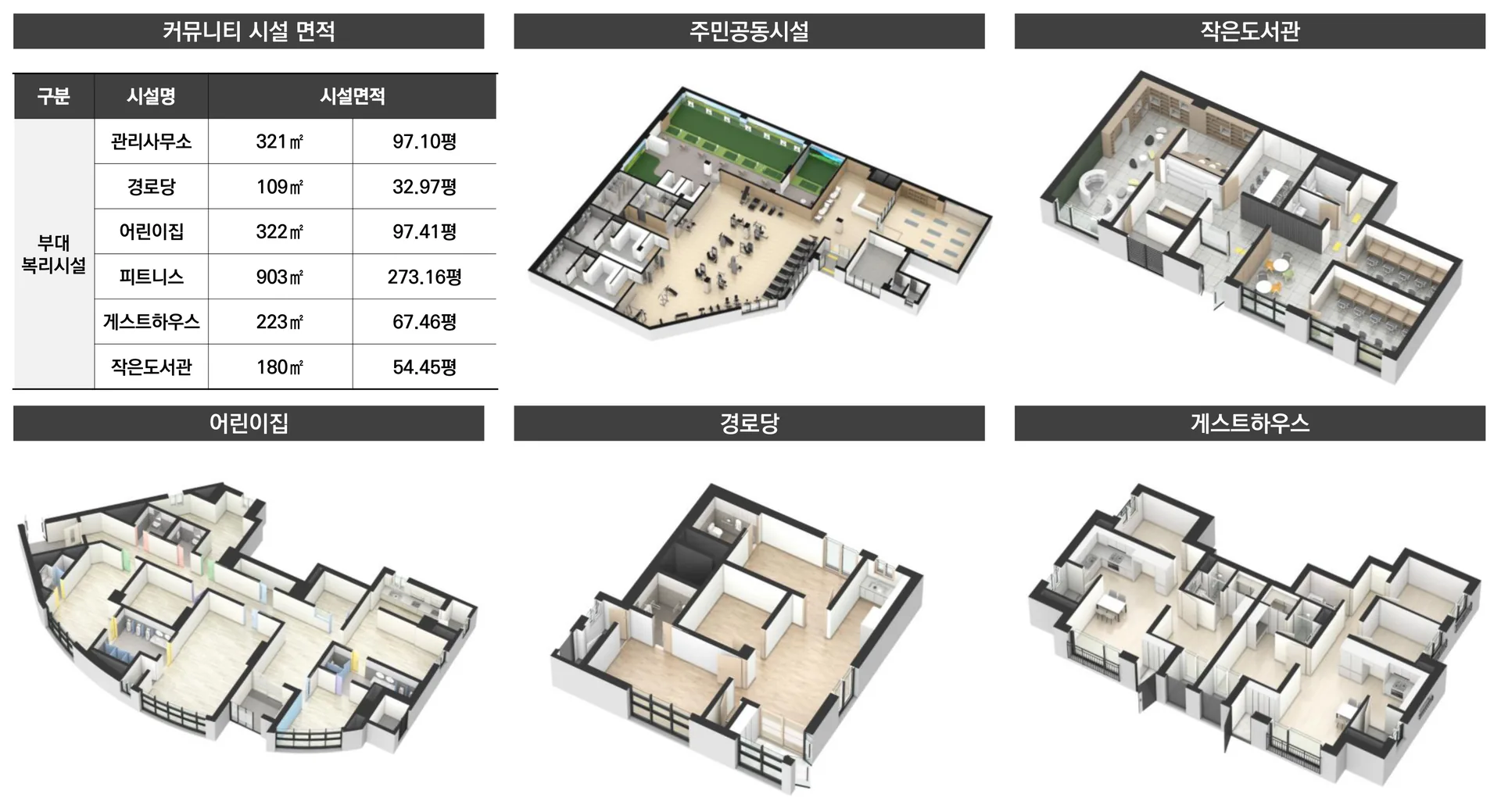 아산 씨엘스톤 베르데 커뮤니티 - 
