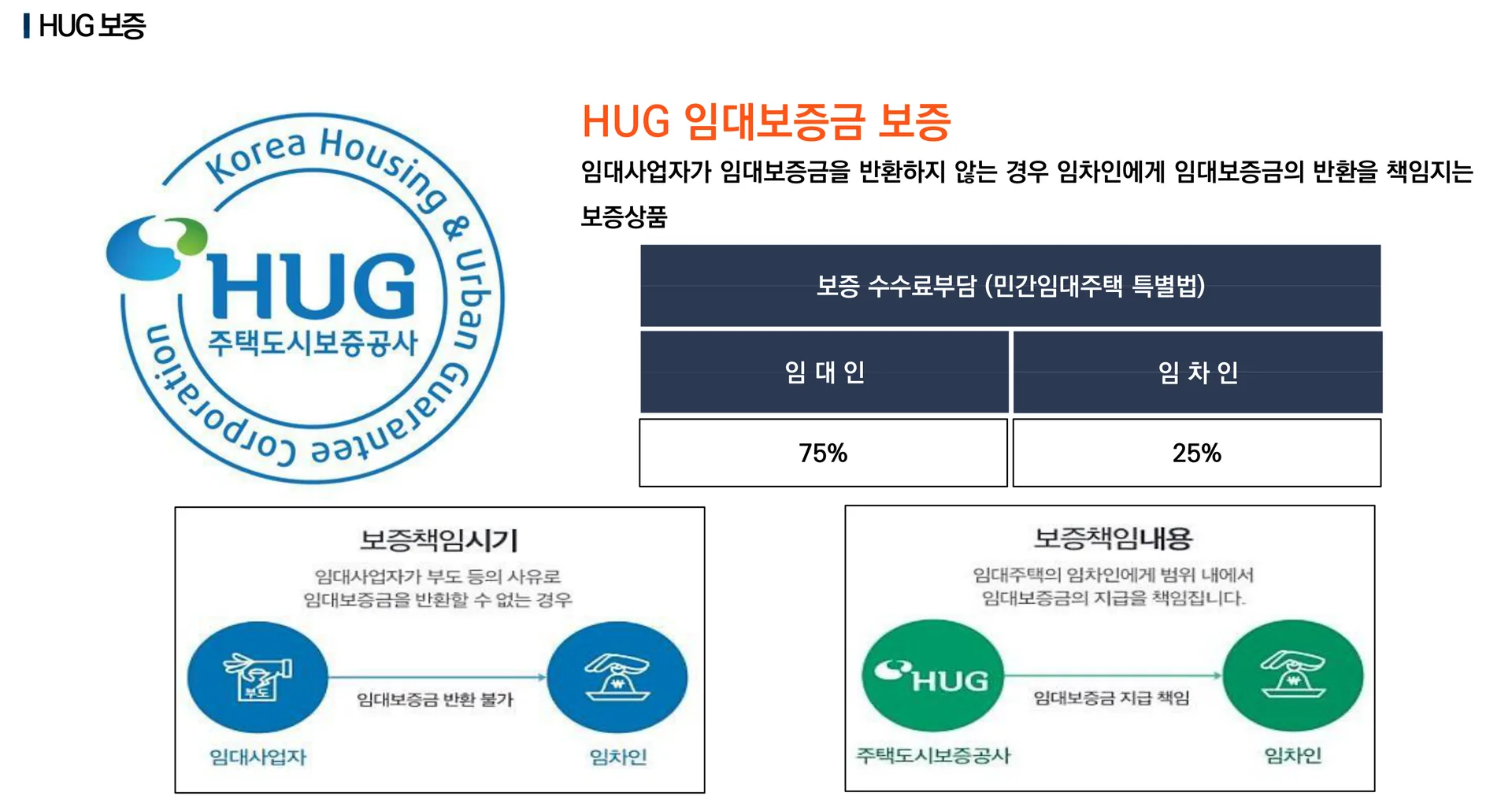 아산 씨엘스톤 베르데 HUG 임대보증금 보증