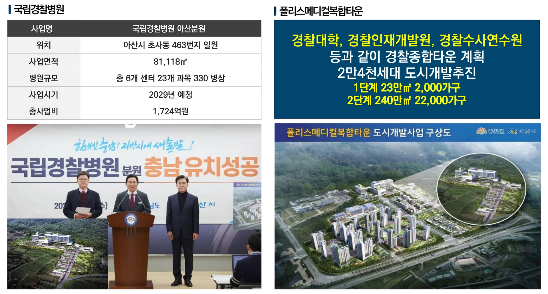 아산 씨엘스톤 베르데 국립경찰병원 폴리스메디컬복합타운